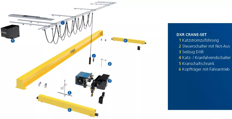 Demag 방폭 크레인 세트 예시