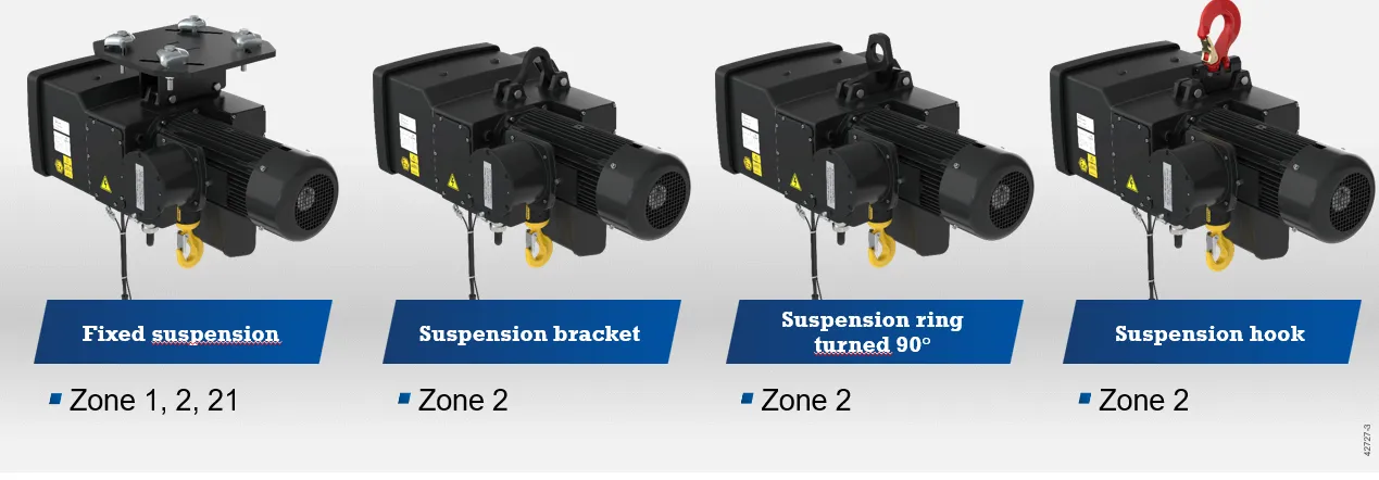 dxc trolley overview